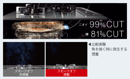 スモークオフ搭載・非搭載での比較
