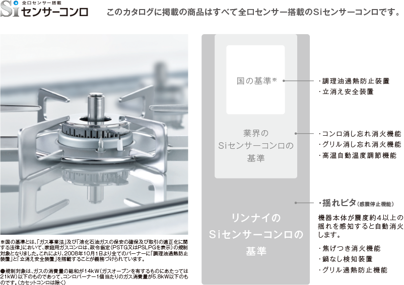 Siセンサーコンロについて
